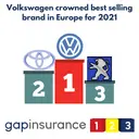 Volkswagen have been confirmed as the best new car selling manufacturer in 2021 for Europe